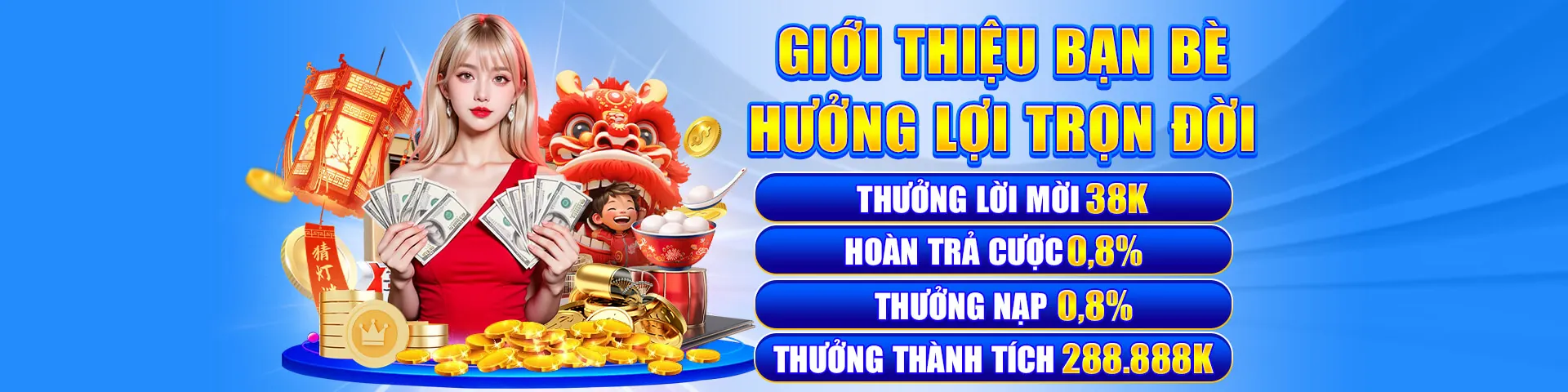 Hoàn trả cược thua và ưu đãi đặc biệt tại UC88 Nổ Hũ